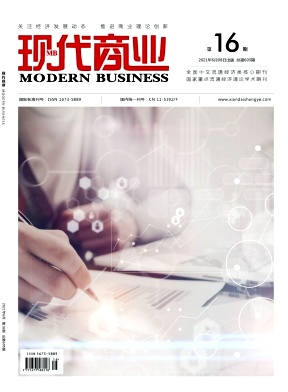 《现代商业》杂志