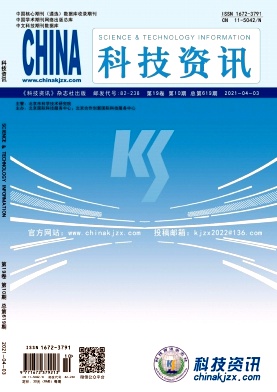 《科技资讯》杂志